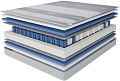 Матрас Stolline Классик-Респект Magnetic в чехле 120x190