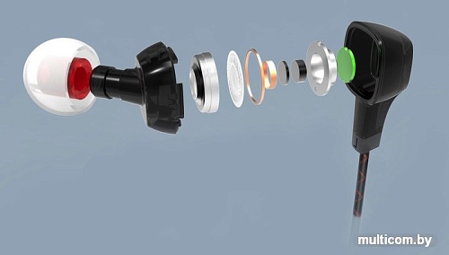 Наушники FiiO F1