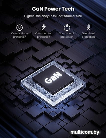 Сетевое зарядное Ugreen CD224 70774