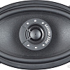Коаксиальная АС Ground Zero GZCS 46CX