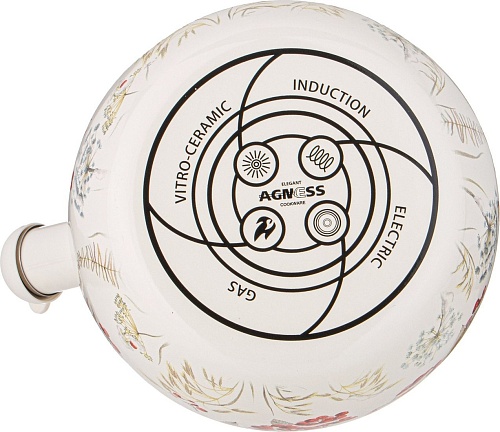 Чайник со свистком Agness Снегири 934-735