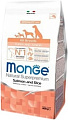 Корм для собак Monge All Breeds Puppy & Junior Salmone and Rice 0.8 кг