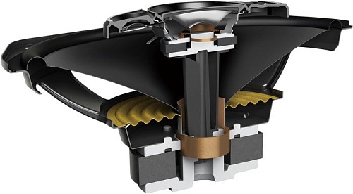 Коаксиальная АС Pioneer TS-A6990F