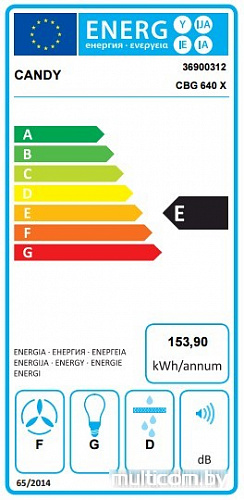 Кухонная вытяжка Candy CBG 640 X