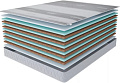 Матрас Stolline Тропикана-Вита Magnetic в чехле 180x200
