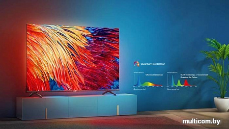 Телевизор Hisense 65E7HQ