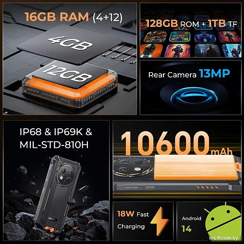 Телефон Oukitel WP28S 4GB/128GB (черный)