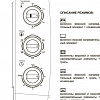 Мини-печь Avex TR 450 RBCL