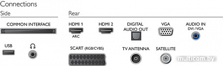 Телевизор Philips 24PHS4022/12