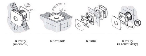 Вытяжной вентилятор CATA X-MART 15 Inox hygro