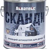 Антисептик Акватекс Сканди 2.5 л (топленое молоко)