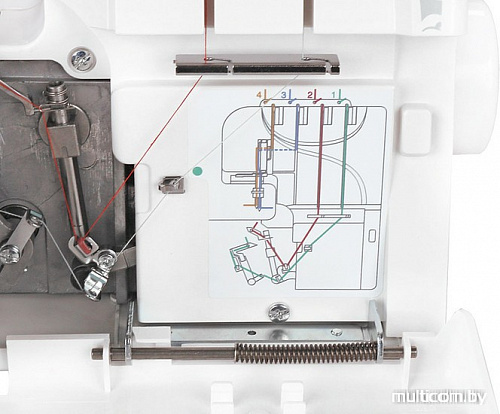 Оверлок Janome ArtDecor 724D