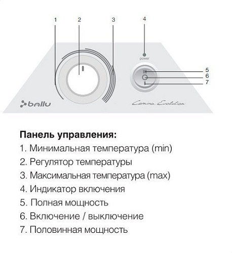 Тепловентилятор Ballu Evolution BEC/EVM-1000
