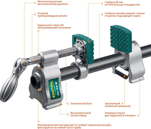 Струбцина KRAFTOOL PC-34-6 3/4&quot; 32301-1