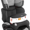 Автокресло Jane Montecarlo R1 Xtend