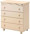 Детский комод Nuovita Affetto (слоновая кость)