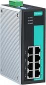 Неуправляемый коммутатор Moxa EDS-G308