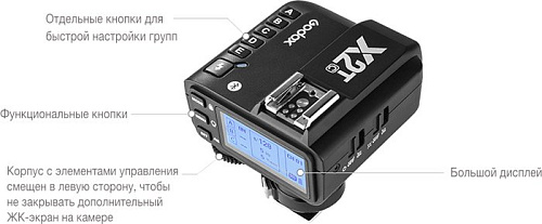 Радиосинхронизатор Godox X2T-N TTL для Nikon