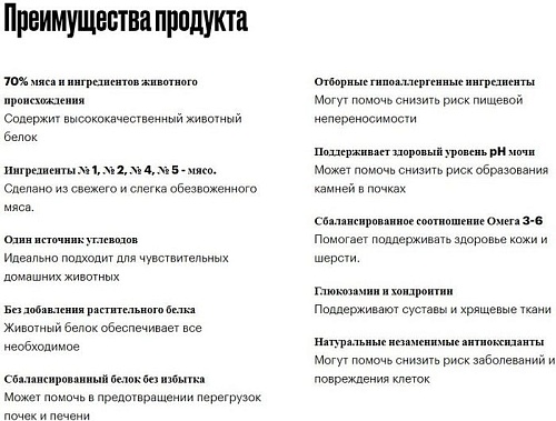 Сухой корм для собак Grandorf Junior Lamb & Turkey (с ягненком и индейкой) 1 кг