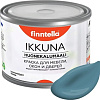 Краска Finntella Ikkuna Enkeli F-34-1-3-FL012 2.7 л (пастельно-бирюзовый)