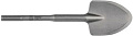 Лопаточное зубило Milwaukee 4932343747