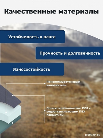 Самонадувающийся коврик Sundays ZC-SIM001-1 (5 см, темно-синий)
