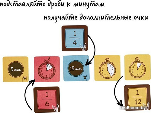 Детская настольная игра Простые правила Частики
