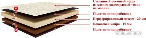 Ортопедический наматрасник BelSon Премьер 90x186