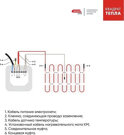 Нагревательный мат СТН КМ Light-1800-12 2.4х0.5 м 1800 Вт