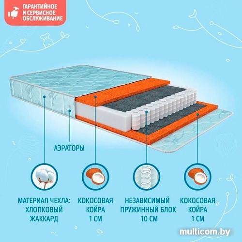 Матрас Nuovita Anelo 60x120