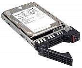 Жесткий диск Lenovo 7XB7A00068 12TB