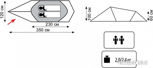 Палатка TRAMP Rock 2 v2