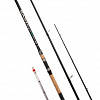 Удилище Siweida Basic III 2439064