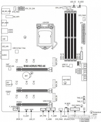 Материнская плата Gigabyte Aorus B560 Pro AX (rev. 1.0)