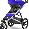 Коляска прогулочная «книга» Thule Urban Glide 2 (Mars)