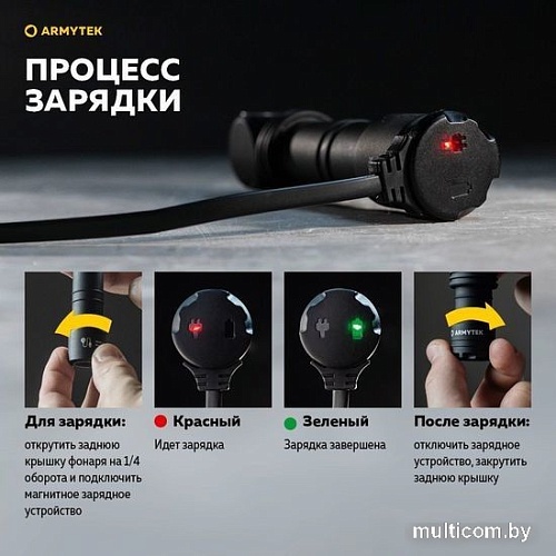 Фонарь Armytek Wizard C2 Pro Magnet USB (оливковый)