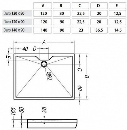 Душевой поддон Kolpa-San Duro 120x80