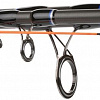 Mikado Nihonto Feeder [WAA283-360]