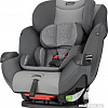 Автокресло Evenflo Symphony e3 LX (grey ash)