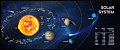 Коврик для стола Gembird MP-SOLARSYSTEM-XL-01