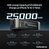 Внешний аккумулятор Cuktech 20 Power Bank 25000mAh 210W MAX
