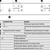 Варочная панель Electrolux EHF96241FK