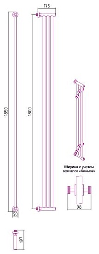 Полотенцесушитель Сунержа Хорда ПП 1800х195 30-4124-1800