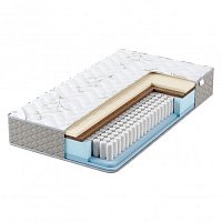 Матрасы фото