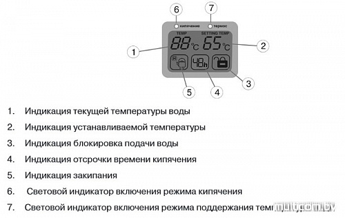 Чайник Mystery MTP-2450