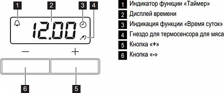 Духовой шкаф Electrolux EOB93311AX