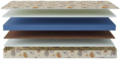 Матрас Stolline Здоровый сон-Соня 70x190