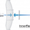 Точка доступа Ubiquiti AirGrid M5 HP (AG-HP-5G27)