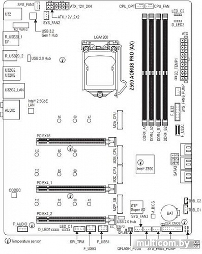 Материнская плата Gigabyte Aorus Z590 Pro AX (rev. 1.0)
