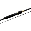 Удилище Flagman Blackfire FBF702L